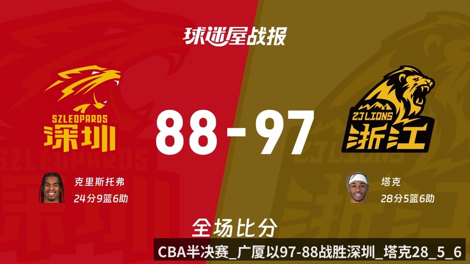 CBA半决赛_广厦以97-88战胜深圳_塔克28_5_6（KAIYUN）
